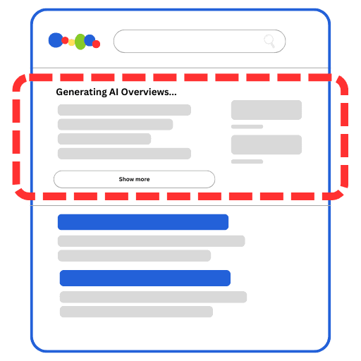 AI Overviews on Google Search Results